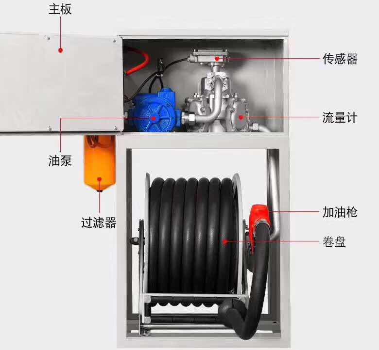 凌特加油機